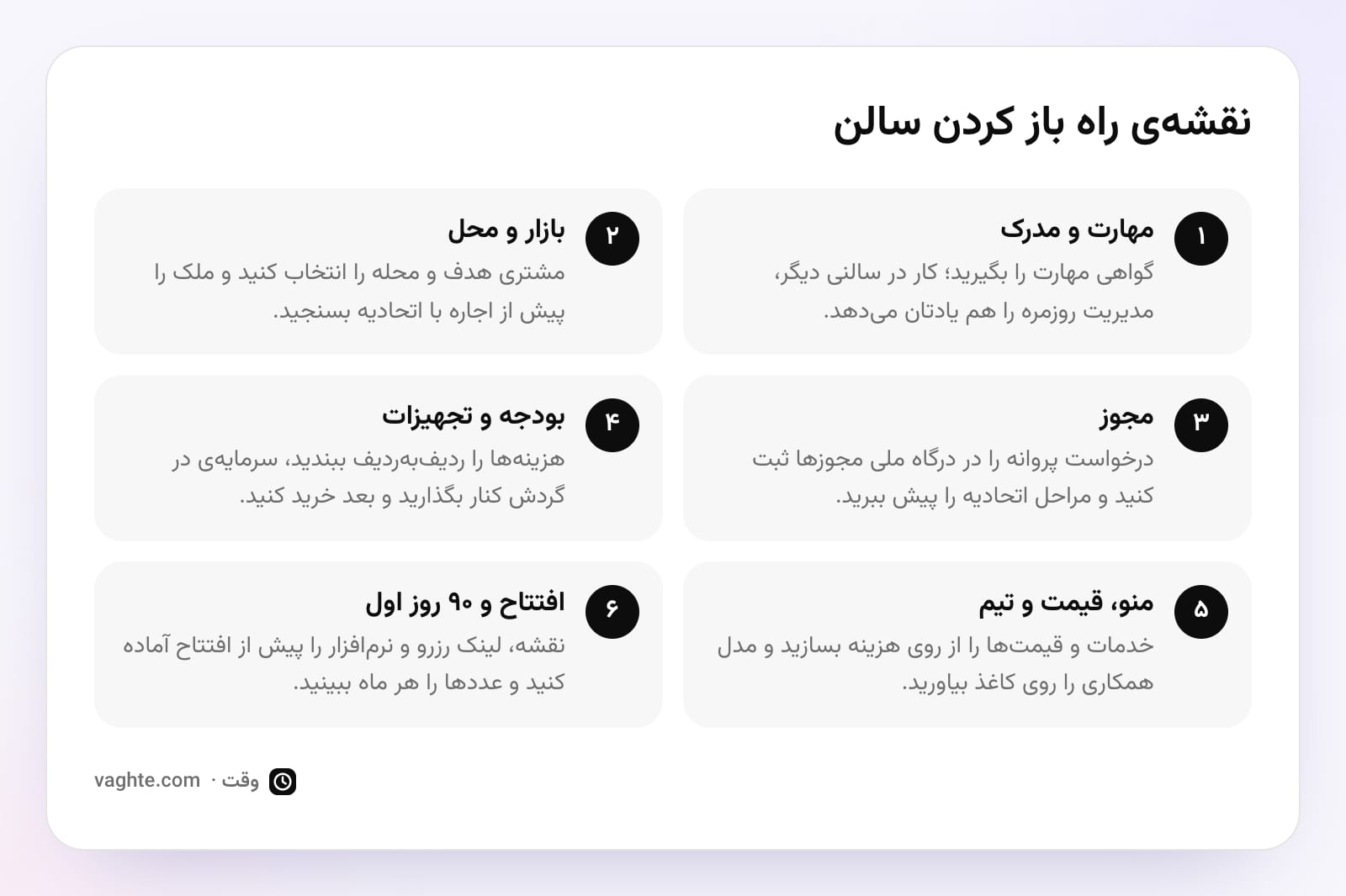 شش قدم باز کردن سالن زیبایی، از مهارت و مدرک تا افتتاح و ۹۰ روز اول