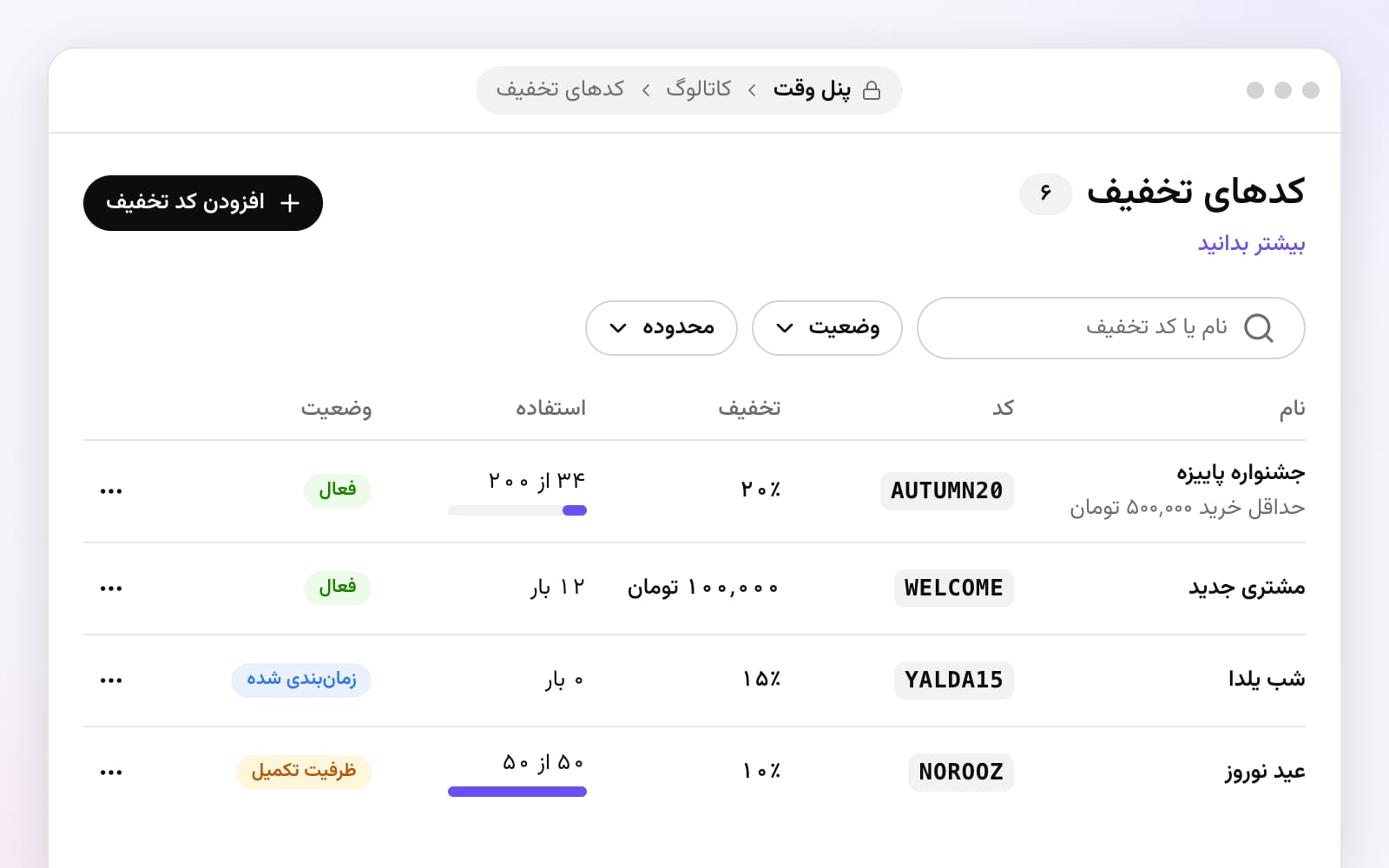 فهرست کدهای تخفیف در پنل وقت: نام، کد، مقدار تخفیف، تعداد استفاده مثل «۳۴ از ۲۰۰» و وضعیت هر کد