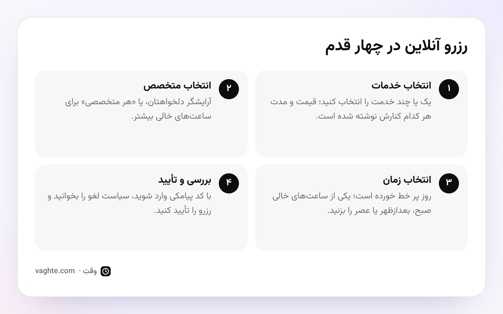 چهار قدم رزرو نوبت در وقتِ: انتخاب خدمات، انتخاب متخصص، انتخاب زمان و بررسی و تأیید با کد پیامکی