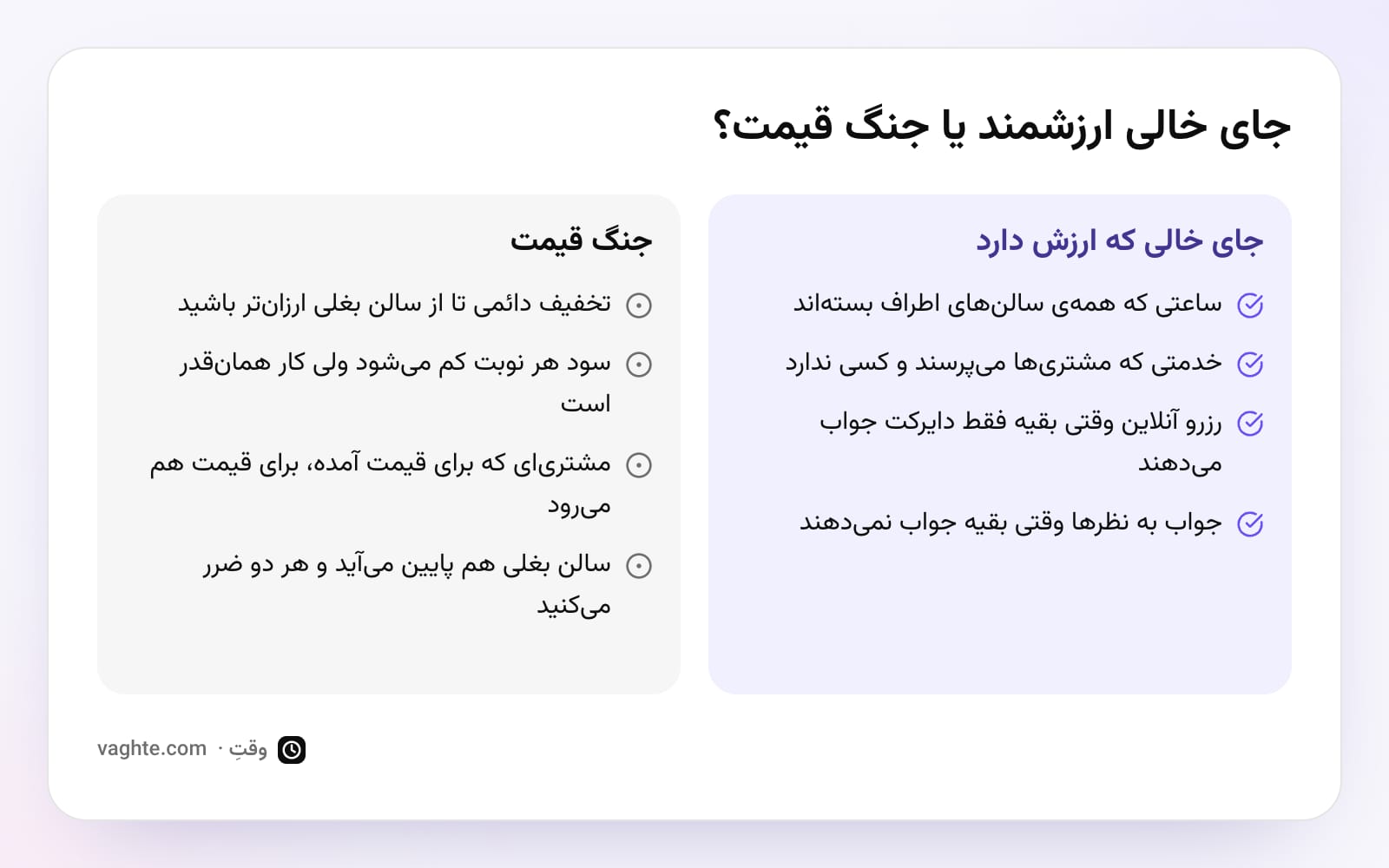 مقایسهی پر کردن یک جای خالی ارزشمند با وارد شدن به جنگ قیمت با سالنهای اطراف
