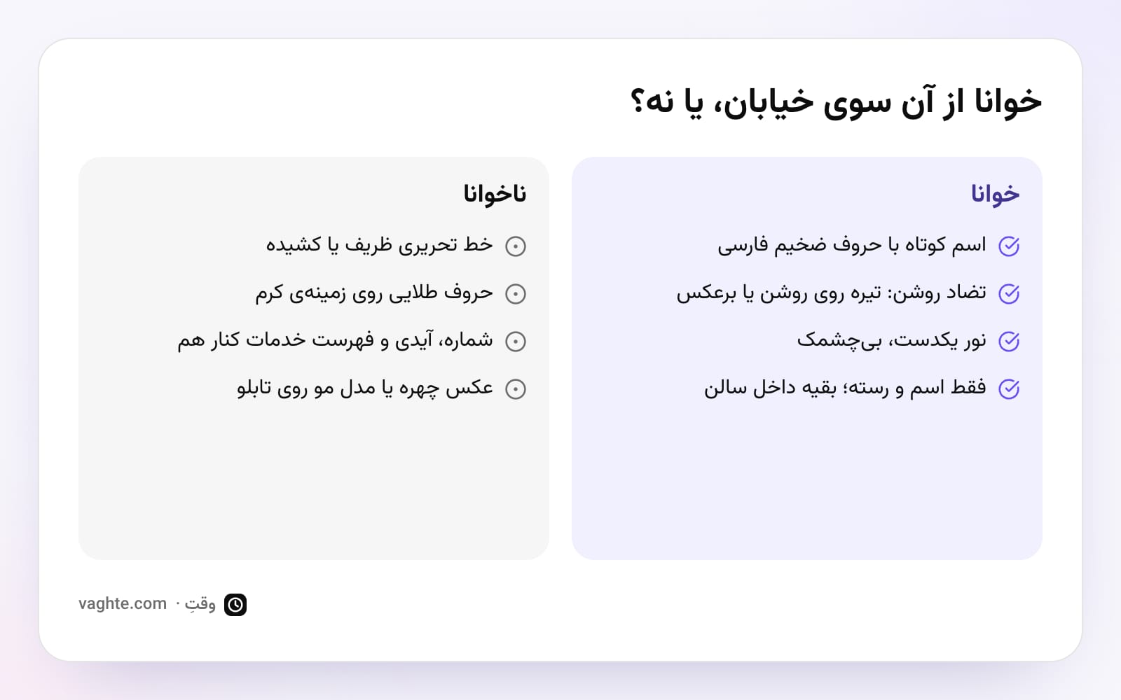 مقایسه‌ی چهار انتخاب خوانا و چهار انتخاب ناخوانا برای تابلوی سالن، از حروف ضخیم و تضاد روشن تا خط ظریف و عکس روی تابلو
