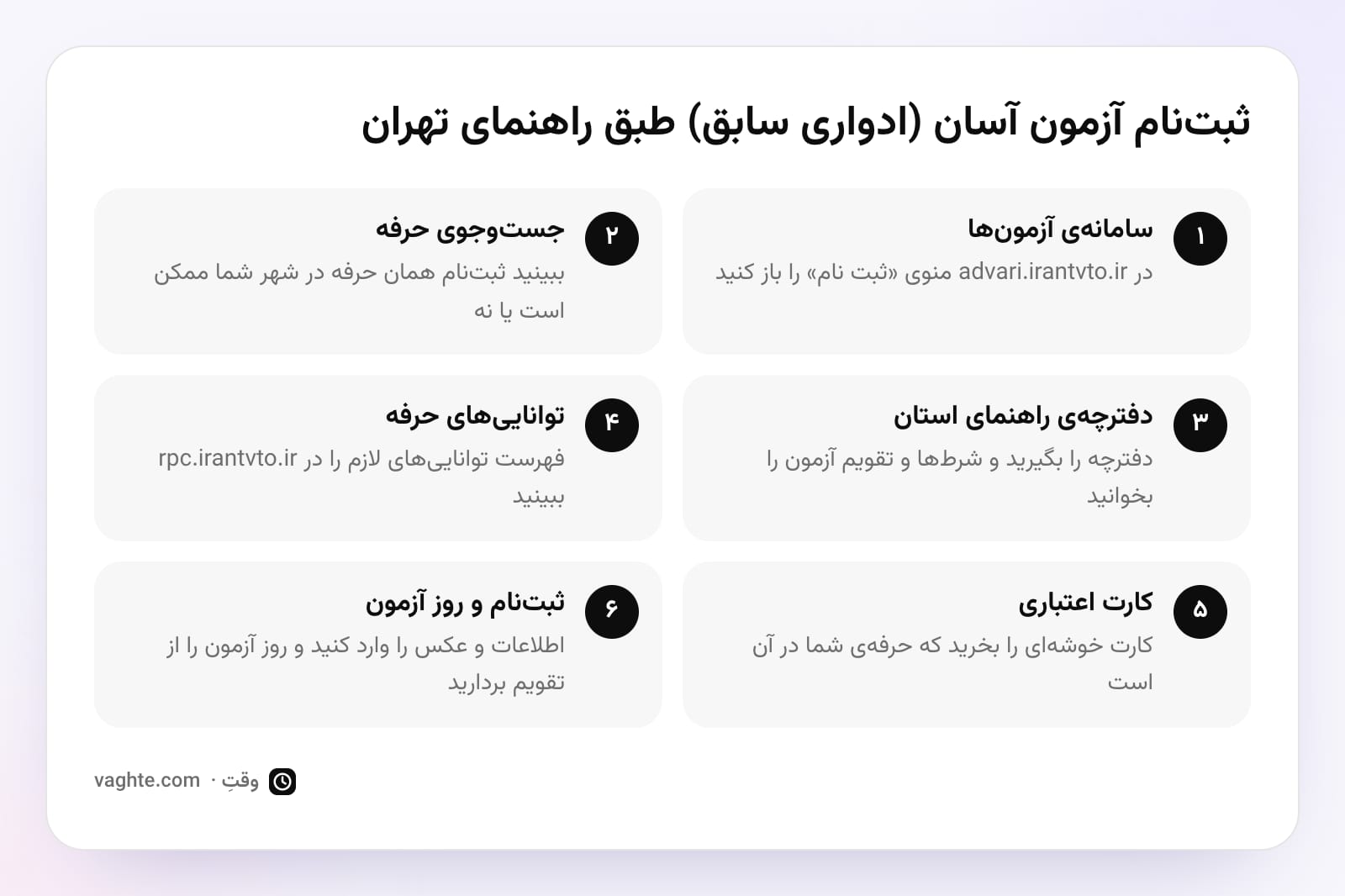 شش قدم ثبتنام آزمون آسان یا ادواری سابق فنی و حرفهای، از سامانهی آزمونها تا انتخاب روز آزمون